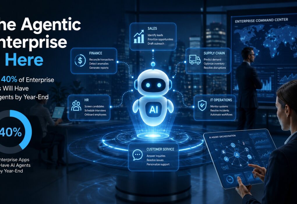 The Agentic Enterprise Is Here: Why 40% of Enterprise Apps Will Have AI Agents by Year-End